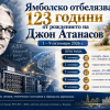 Ямболско отбелязва 123 години от рождението на Джон Атанасов с поредица от събития