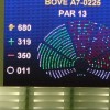 European Parliament