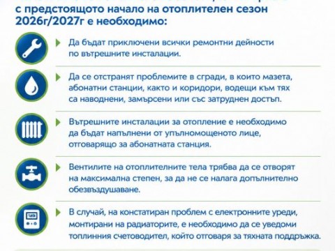 напонянесезон2027