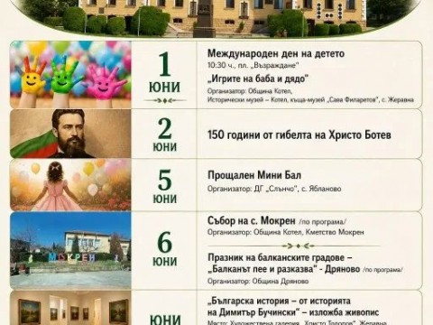 Културен афиш на Община Котел