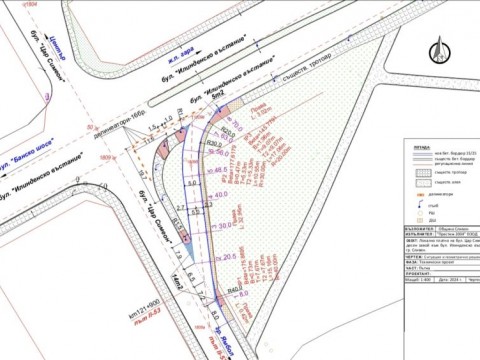 Локално - Цар Симеон