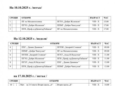 8-10 klas