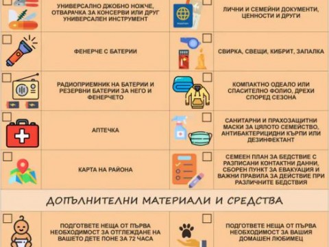 Ученици в Котел се запознаха с действията при бедствия и извънредни ситуации