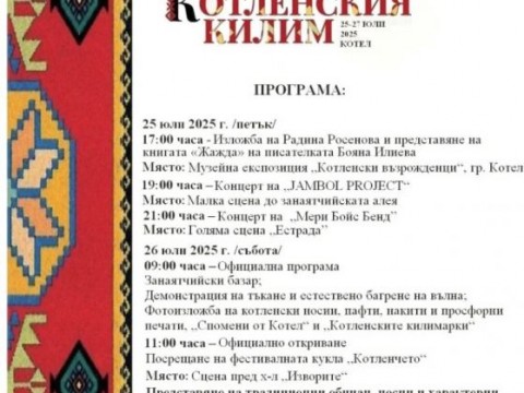Програма