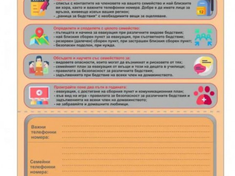 Ученици в Котел се запознаха с действията при бедствия и извънредни ситуации