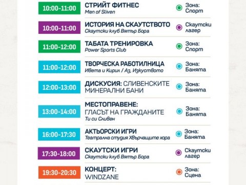 „Баните Фест“