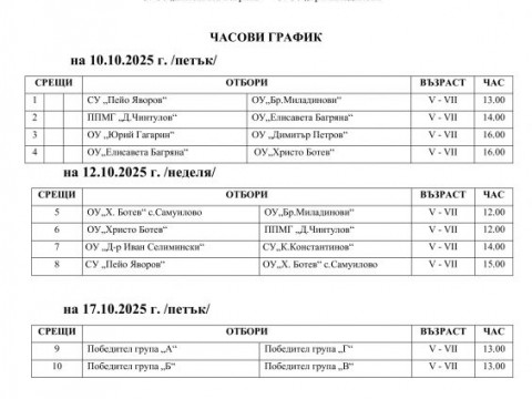 5-7 klas