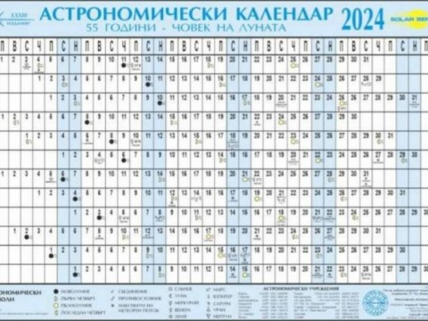 Сливенският астроклуб „Проксима” за поредна година създаде астрономически календар