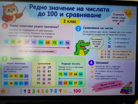 Група по интереси