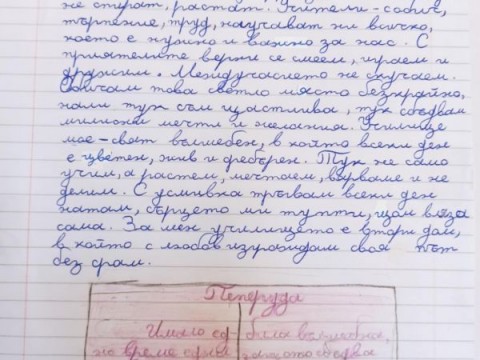 Творби