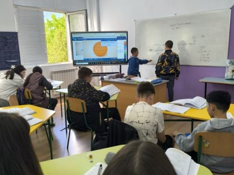 Математиката през очите на ученик в ОУ „Панайот Хитов“